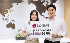 블라인드 | 이노위드 기업정보