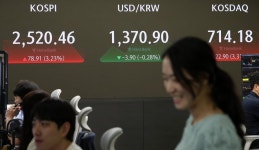 코스피·코스닥 동시 매수 사이드카 발동…4년 2개월 만 | 한국경제 코스피·코스닥 동시 매수 사이드카 발동…4년 2개월 만