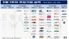 프랙킹이 뭐길래표 떨어질라 찬성으로 돌아선 해리스 이상은의 워싱턴나우 | 한국경제TV 프랙킹이 뭐길래표 떨어질라 찬성으로 돌아선 해리스... 