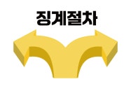 그거 안지켰다고 빌런 해고가 무효? 징계절차 ABC | 한국경제 그거 안지켰다고 빌런 해고가 무효? 징계절차 ABC
