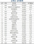 빅테크가 원전에 투자…국내 원자력 대장주 두산에너빌리티 담는 주식... [마켓PRO] 빅테크가 원전에 투자…국내 원자력 대장주 두산에너빌리티... 