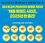 2025년 채용트렌드는 모티베이션 핏 | 한국경제 [윤영돈 칼럼] 2025년 채용트렌드는 모티베이션 핏