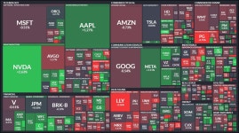 중국, 유럽에 뒤처지는 미 증시…BoA 정점 다가온다 | 한국경제 중국, 유럽에 뒤처지는 미 증시…BoA 정점 다가온다 [김현석의 월스트리트나우]