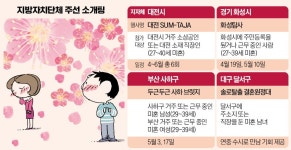 썸남썸녀 중매 나선 정부…결혼업체보다 나을까 | 한국경제 [경제야 놀자] 썸남썸녀 중매 나선 정부…결혼업체보다 나을까