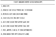 진전될 관세 협상, 지연될 美 금리인하 | 한국경제 [마켓칼럼] 진전될 관세 협상, 지연될 美 금리인하