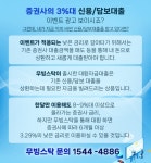 美 9월 CPI 연 3.0% 상승…금리인하 기대에 신중한 흐름 확인 | 한국경제 美 9월 CPI 연 3.0% 상승…금리인하 기대에 신중한 흐름 확인