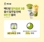 보도자료 | 한국경제