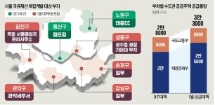 관악세무서도 아파트로…정부 자산 영끌해 주택 공급 | 한국경제 [단독] 관악세무서도 아파트로…정부 자산 영끌해 주택 공급