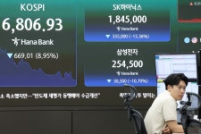삼전닉스 10% 넘게 폭락…두달만에 도로 6천피 | 한국경제 삼전닉스 10% 넘게 폭락…두달만에 도로 '6천피'