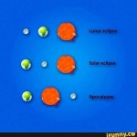   Toosdy on iFunny :)   Toosdy on iFunny