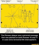   meme, space, science, astronomy, nasa - iFunny :)  YOLO