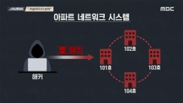 갈수록 태산 해킹 공포 | 다시보기 | 탐사기획 스트레이트; | 만나면 좋은 친구 MBC 167회 | 1. 전면전 치닫는 검수완박  2. &quot;갈수록... 