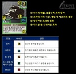 [가이드] 부족한 2%를 위하여, 서포트 시스템