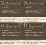 명품 장비를 만들기 위한 필수 도구, 빛나는 제작대란?