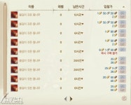 (주)대덕목재(3종) | [정보] 차량 제작에 필수! 고가를 자랑하는 통나무 3종 세트에 대해 알아보자! | 웹진 인벤
