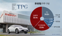 (주)안진에스피 | 안진(회계감사) - 기업정보 | 투자, 매출, 뉴스 - THE VC