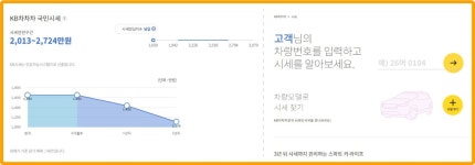 KB차차차 대한민국 1등 배우이병헌과 함께하다