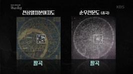 천상열차분야지도와 순우천문도(중국) 비교 - KBS