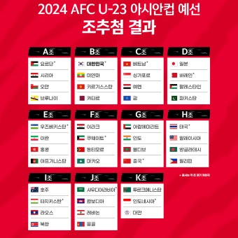 KFA | 대한축구협회 U-23 아시안컵 예선 조추첨 완료 --- 한국 경기 국내 개최