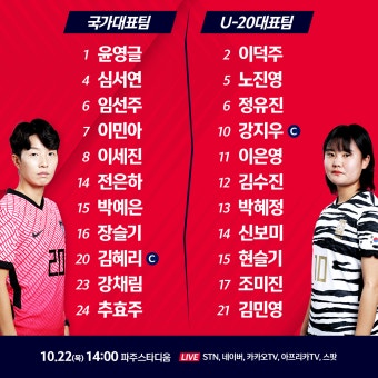 KFA | 대한축구협회 여자축구국가대표팀 스페셜매치 선발 명단 발표
