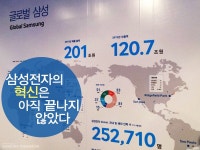 아들아, 여기서 멈추지 마라! – Samsung Newsroom Korea <삼성이노베이션포럼> 아들아, 여기서 멈추지 마라!