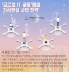 ‘글로벌 IT 공룡’들의 가상현실 사업 전략 – Samsung Newsroom Korea ‘글로벌 IT 공룡’들의 가상현실 사업 전략