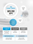 메가엠디