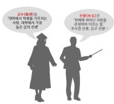 안산시, 상록구여성합창단 정기연주회 선물 성료