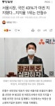 서울시장 선거 야권 지지율 1위
