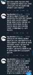 마이민트 - 포항시의회 김일만 의원, 철도 공원화 사업 구간의 토지 활용방안  5분 발언