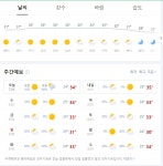 와 .. 날씨 실화입니까? 사계절이있는게 좋은거야 나쁜거야 도데체.