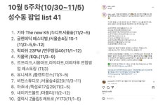팝업스토어는 죽어서 쓰레기를 남긴다