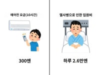 아이들 저녁메뉴