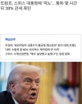 트럼프, 스위스 정부와 통화 후 격노
