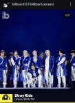 2025년 KPOP 콘서트 수익9