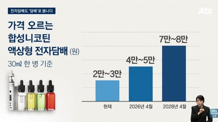 ?src=https%3A%2F%2Fimg.mimint.co.kr%2Ftalk%2Fbbs%2F2026%2F02%2F26%2FM2602261950086892.jpg&type=sc960_832