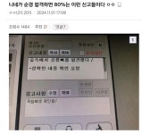 경찰하면 받게되는 신고