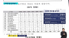 선관위가 선거철마다 인력이 부족한 이유