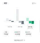 스페이스X 주가 근황.jpg
