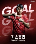 (오피셜) 손흥민 A매치 최다골 타이기록