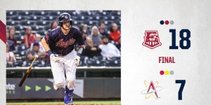 RR-ABQ-8-27-22 | Express Round Rock Offense Erupts in 18-7 Drubbing of Albuquerque