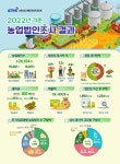 농림축산식품부, ’22년 농업법인 매출액 7.6% 증가한 52조원:경인투데이뉴스 ≪경인투데이뉴스≫ 농림축산식품부, ’22년 농업법인 매출액... 