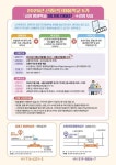 부산시 금정구, 신중년더채움학교 5기 수강생 모집:경인투데이뉴스 ≪경인투데이뉴스≫ 부산시 금정구, 신중년더채움학교 5기 수강생 모집