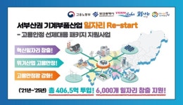뉴스로 - 지자체가 보인다! - #부품산업 | 뉴스로 - 지자체가 보인다! #부품산업 | 뉴스로 - 지자체가 보인다!