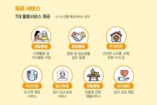 안산시, 내달 3일까지 ‘누구나 돌봄 사업’ 서비스 수행기관 모집 | 뉴스로