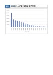 뉴스로 - 지자체가 보인다! - 대한노인회 고성군지회 대가면분회, 2025년 정기총회 개최 대한노인회 고성군지회 대가면분회, 2025년 정기총회... 