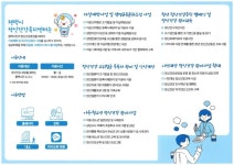 평택시정신건강복지센터 정신건강상담실 운영, 누구나 언제든지 정신건강 무료 상담 | 뉴스로
