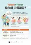 당진시, 여성농업인 건강복지 증진을 위한 특수 건강검진 지원 | 뉴스로