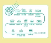 광복 80주년…수원 독립운동 역사를 기억하는 공간과 근대 건축물 소개 | 뉴스로