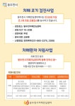 동두천시치매안심센터, 치매 예방 및 관리 사업 홍보를 위해 협력 강화 | 뉴스로